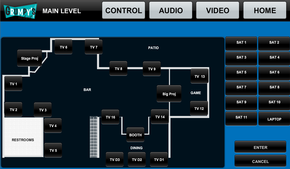 Custom venue map interface for routing sources to multiple TVs.