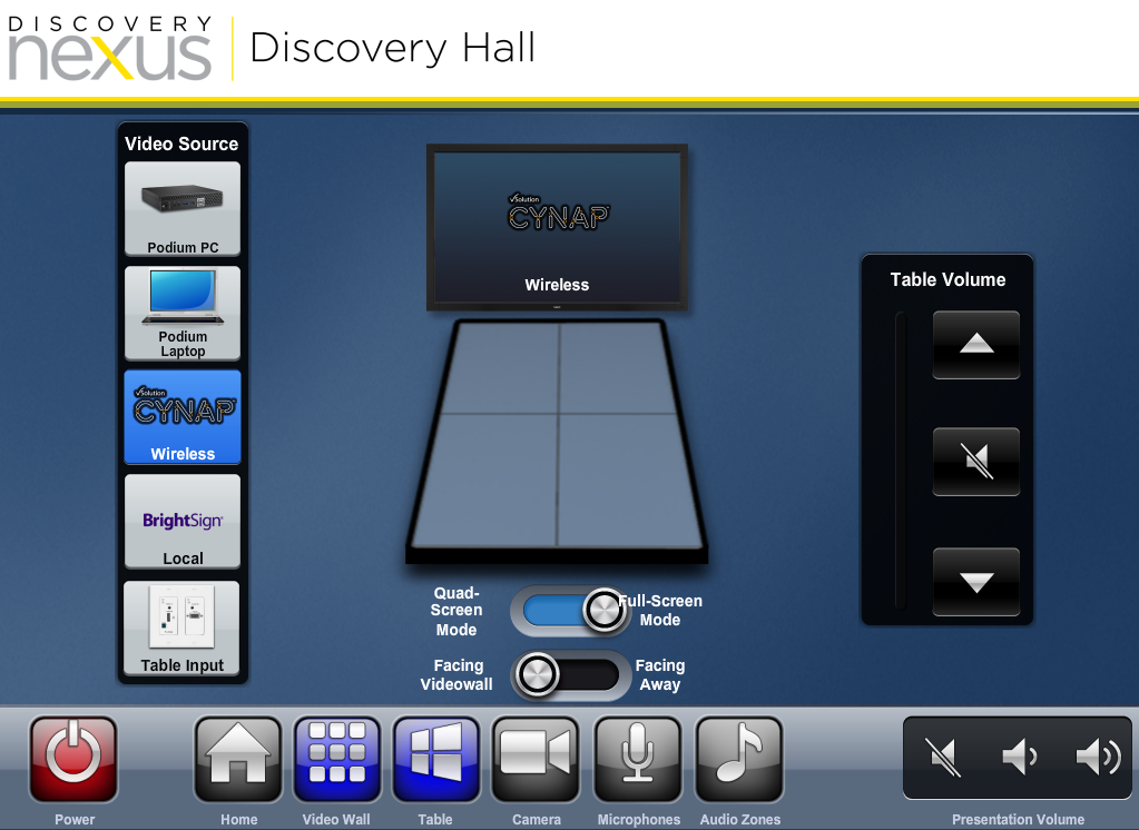 Custom Discovery Hall videowall and source control interface.